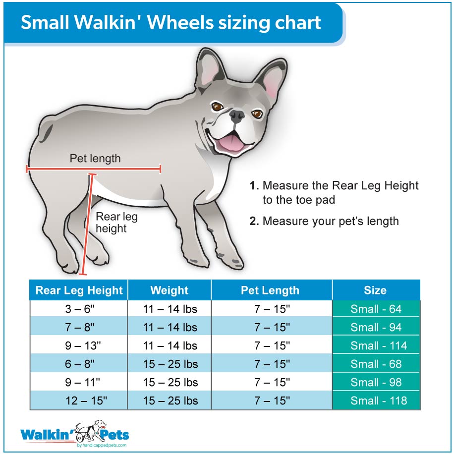 small wheelchair measuring guide