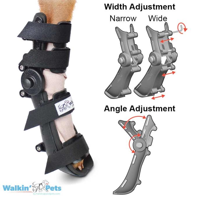 Adjustable Splint Tech